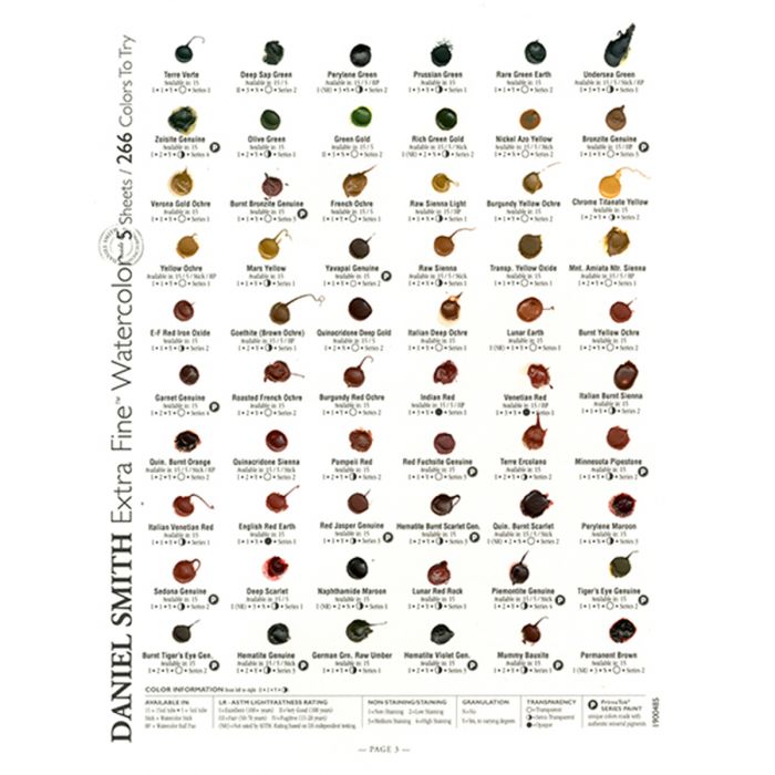 Дот карта Daniel Smith на 266 акварельных цвета и 22 гуашевых цвета
