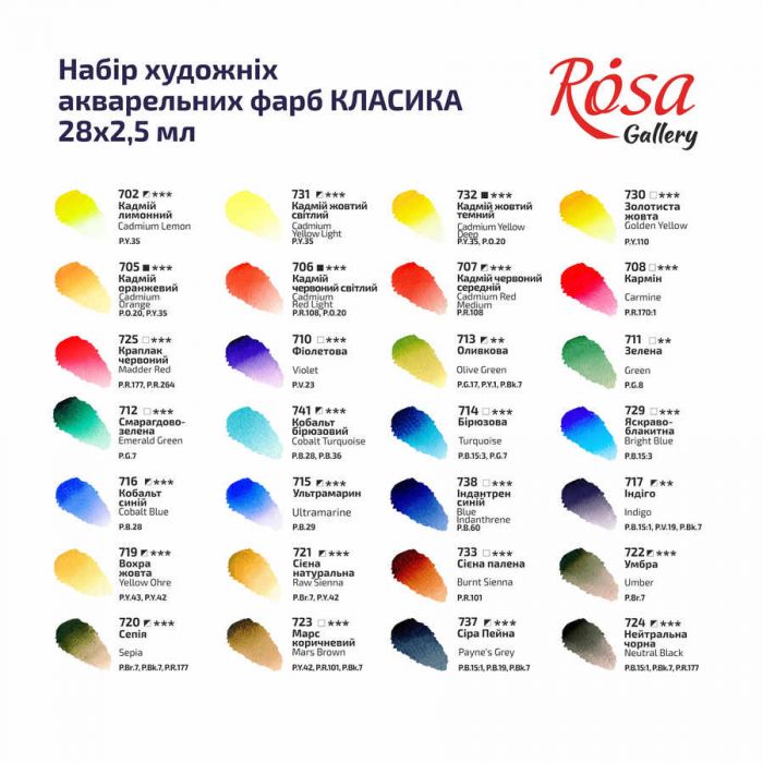 Набор акварельных красок "Классика"  ROSA Gallery в металлическом пенале, 28 цв. в кюветах