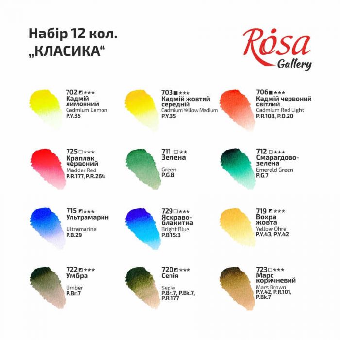 Набор акварельных красок "Классика" : ROSA Gallery 12 цв. в кюветах. Картонная коробка 